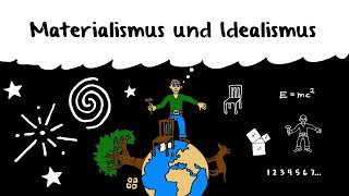 Materialismus und Idealismus Platons Ideenlehre inklusive [upl. by Sheeree244]