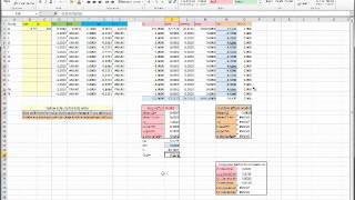 MetaAnalysis  Intro to Analysis Part 2  Excel Sandbox [upl. by Feriga]