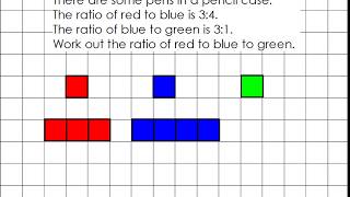 Combining ratios two 2 part ratios into a single 3 part ratio [upl. by Anirtep247]