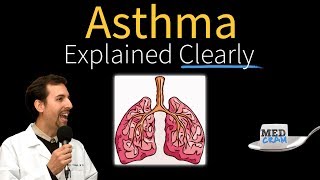 Asthma Explained Clearly Asthma Symptoms and Diagnosis [upl. by Nnanerak]