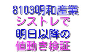 【爆上げ中】8103明和産業。明日以降どうなるかシステムトレードソフトで検証してみた。 [upl. by Lecia519]