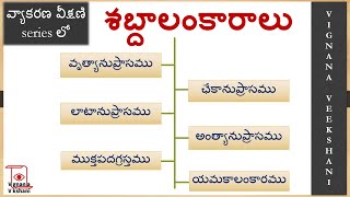 Shabda alankaralu in telugu grammar  తెలుగు వ్యాకరణములో శబ్దాలంకారము  శబ్దాలంకారాలు [upl. by Kristin]