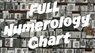 FULL Numerology Chart Overview amp How to Get the Numbers [upl. by Primaveras]