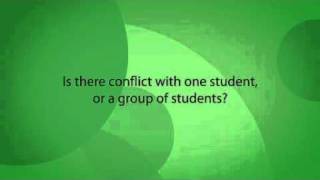 Anti bullying advice for parents  How can you work with the school [upl. by Adnuahs497]