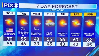 Tristate area sees cooler temperatures and cloudy skies [upl. by Masry]