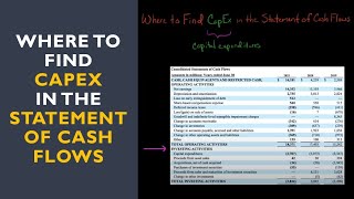 Where to Find CapEx in Cash Flow Statement [upl. by Base129]