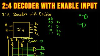 24 Decoder With Enable Input Detailed Explaination [upl. by Rimaj]