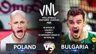 Poland vs Bulgaria  Mens VNL 2024 [upl. by Schwartz]