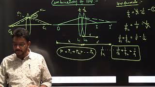 COMBINATION OF LENS  RAY OPTICS  CLASS 12 [upl. by Nostets]