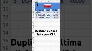 Duplicar ÚLTIMA linha da tabela Excel com macro VBA [upl. by Anippesuig720]