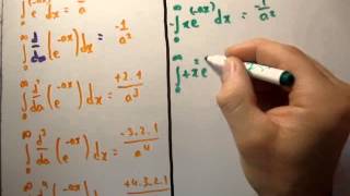 Thermodynamics 19 a  Gamma Function 12 [upl. by Cirri]