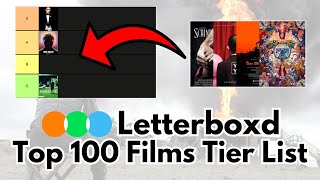 Letterboxd Top 100 Films  Tier List [upl. by Herm]