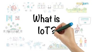 IoT  Internet of Things  What is IoT   How IoT Works  IoT Explained in 6 Minutes  Simplilearn [upl. by Nitsua43]