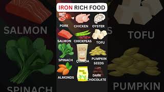 Want ENERGY Boost Eat These Iron Rich Foods [upl. by Rodina]