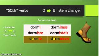 quotSolequot VerbsIR Preterite StemChanging Verbs [upl. by Mal]