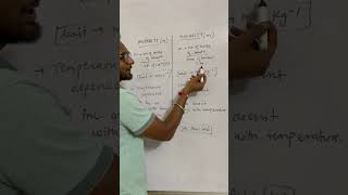 Difference between molarity and molality chemistry science jeechemistry neetchemistry molality [upl. by Post]