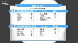 Millfield School CC 1st XI v Wellington School 1st XI [upl. by Evander434]