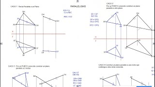 Geometría Descriptiva  TEORÍA DE PARALELISMO Recta y Plano [upl. by Winnie]