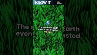 10 Cool Facts About Snowball Earth  KNOW iT [upl. by Newell836]