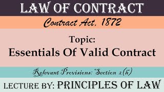 Essentials of Valid Contract  Lecture by Principles Of Law [upl. by Chrystel]