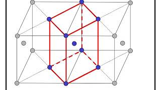 Crystallography Lecture 3 Missing Lattices [upl. by Jr715]