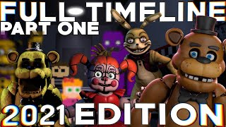 Five Nights at Freddy’s FULL Timeline 2021 Part 1 FNAF Complete Story [upl. by Irehj]