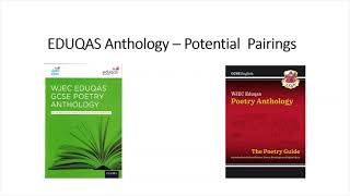 Eduqas Poetry Anthology  Possible Questions amp Pairings [upl. by Cassidy300]