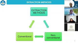 MicrowaveAssisted Extraction for Extraction of Essential Oils Time to Replace Conventional Methods [upl. by Broddie]