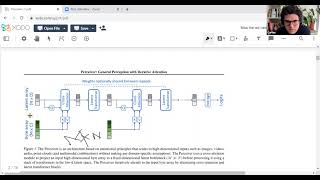 Inneke Mayachita Perceiver  General Perception with Iterative Attention [upl. by Yorgen]