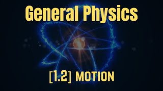 IGCSE Physics Syllabus 12 Motion [upl. by Ecidnac857]