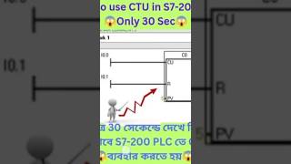 How to use CTU in S7200 PLC plc industrialautomation s7200 plcpanel tech industrialdrives [upl. by Leupold]