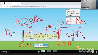 CSEC Physics Resolving forces and Moment of a force [upl. by Gustafsson350]