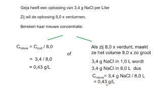 Wat is verdunnen Hoe bereken je verdunningen kort [upl. by Glinys]