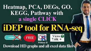 RNA Seq  Transcriptome data analysis with a webtool  iDEP tool [upl. by Deedee]