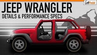 2022 Jeep Wrangler  Details amp Specs [upl. by Rolf21]