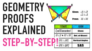 Geometry Proofs Explained Triangle Congruence [upl. by Rinum573]