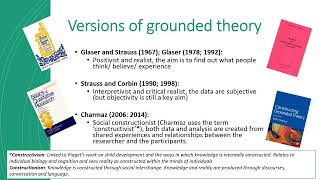 An Introduction to Grounded Theory [upl. by Symon337]