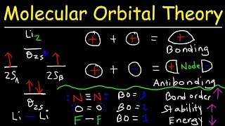 Molecular Orbital Theory  Bonding amp Antibonding MO  Bond Order [upl. by Pace616]