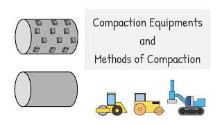 Compaction Equipments and Methods of Compaction of Soil in the Field  Elementary Engineering [upl. by Nnayar]