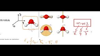 Ex N°1part1 Point group  crystal system  stereographic projection the water molecule [upl. by Ymas]