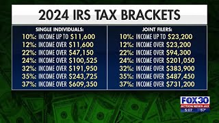 New tax brackets for 2024  Action News Jax [upl. by Eyahc]