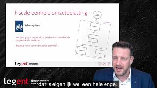 Tutorial 6 Fiscale eenheid vennootschapsbelasting [upl. by Naihtniroc]