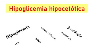 Hipoglicemia hipocetótica deficiência na betaoxidação [upl. by Hugo]