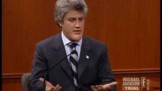 The Michael Jackson Trial Jimmy Kimmel Plays Jay Leno [upl. by Mlehliw]