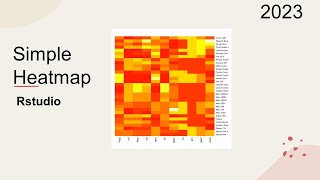 Simple Heatmap in R [upl. by Refinnaej]