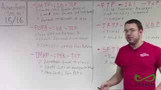 Network  Module 15 and 16 Part 08 Protocols FTP TFTP SFTP SMTP POP3 and IMAP [upl. by Weld]