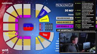 Lets Buy MOSCONI CUP TICKETS [upl. by Adiaj233]