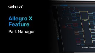 Part Manager  Allegro X [upl. by Htilil]