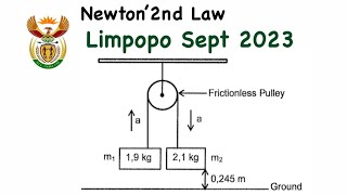 Grade 12 Newtons 2nd Law Application System Limpopo Sept 2018 Exam [upl. by Annayrb301]