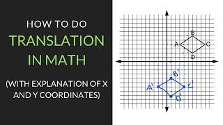 How to Translate in Math  Mathcation [upl. by Vigen]